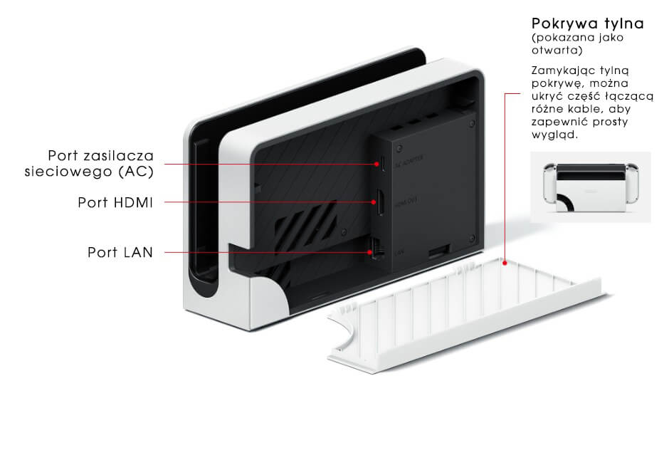 Nintendo Switch (OLED model)