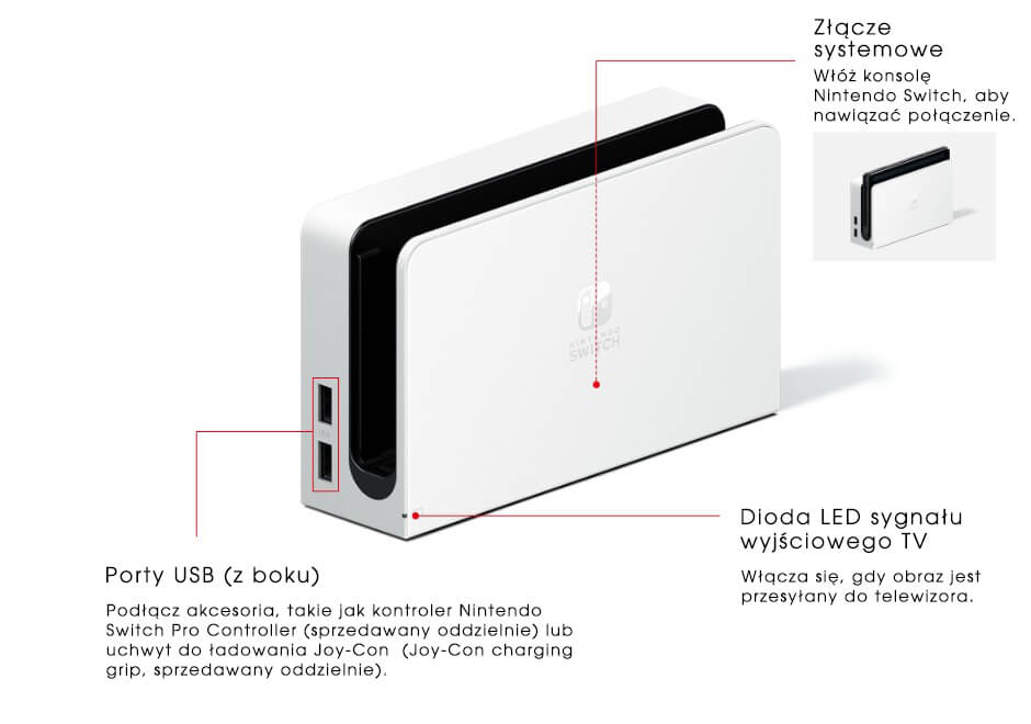 Nintendo Switch (OLED model)